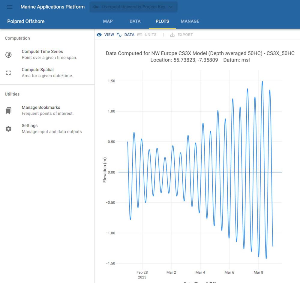 Marine Applications Platform
